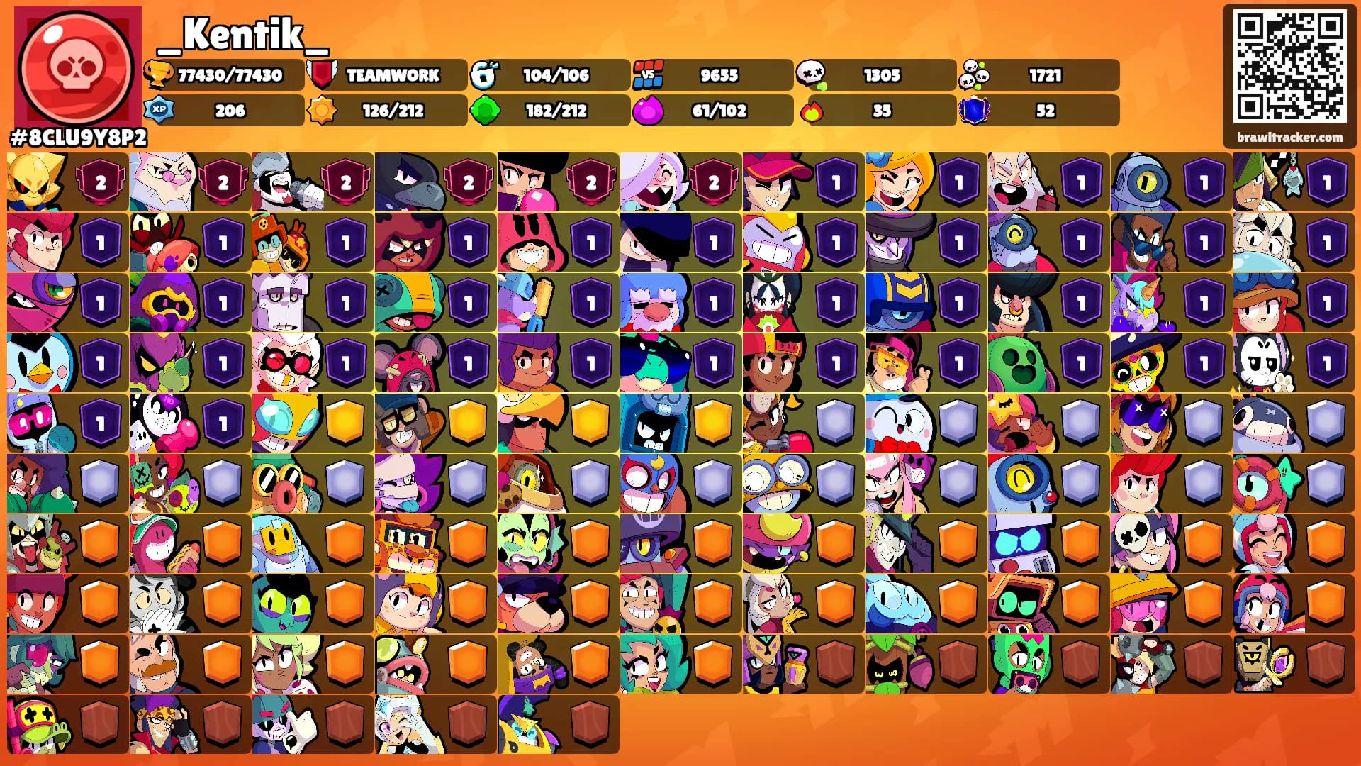 _Kentik_'s Ranks