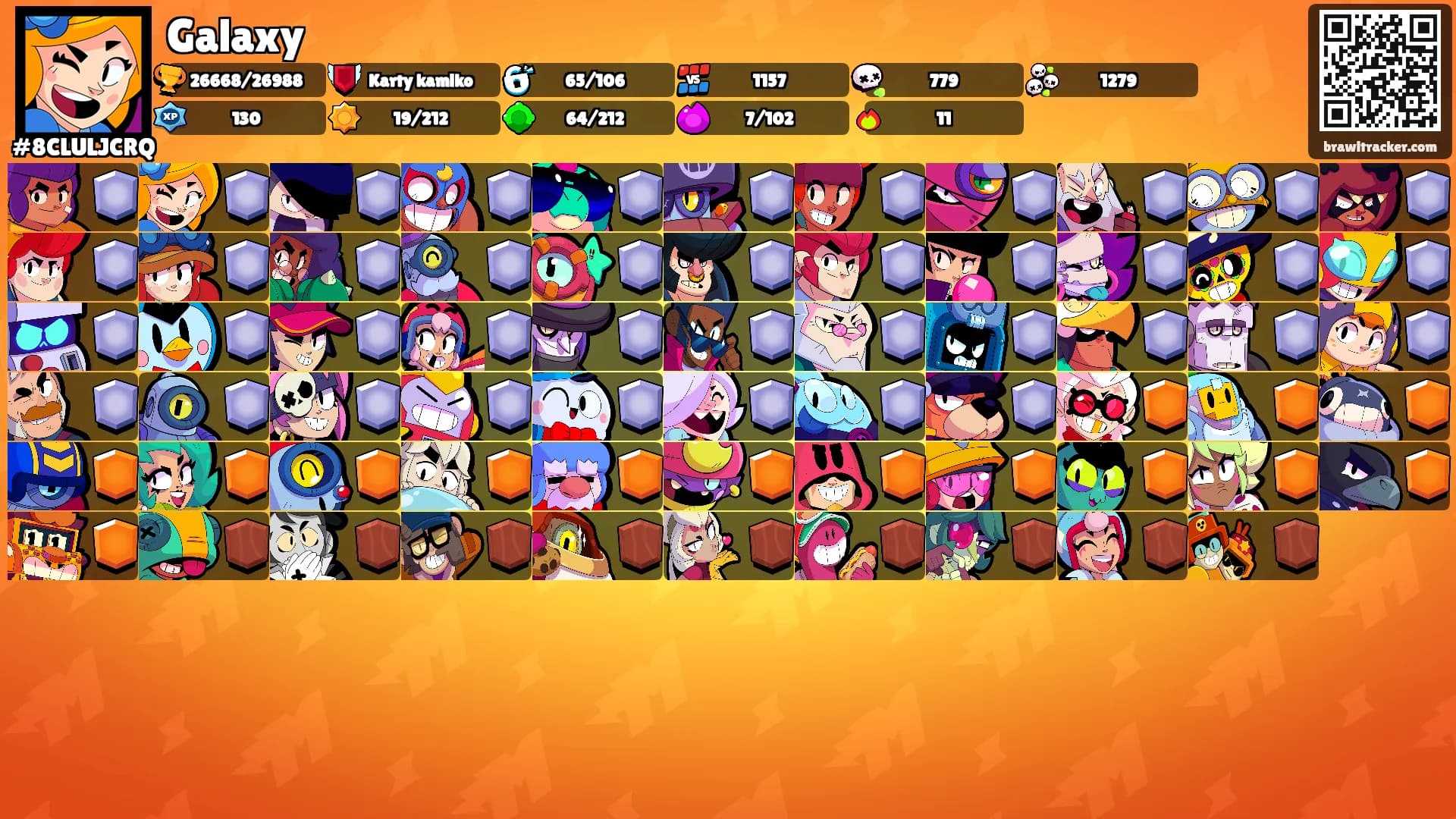 Galaxy's Ranks