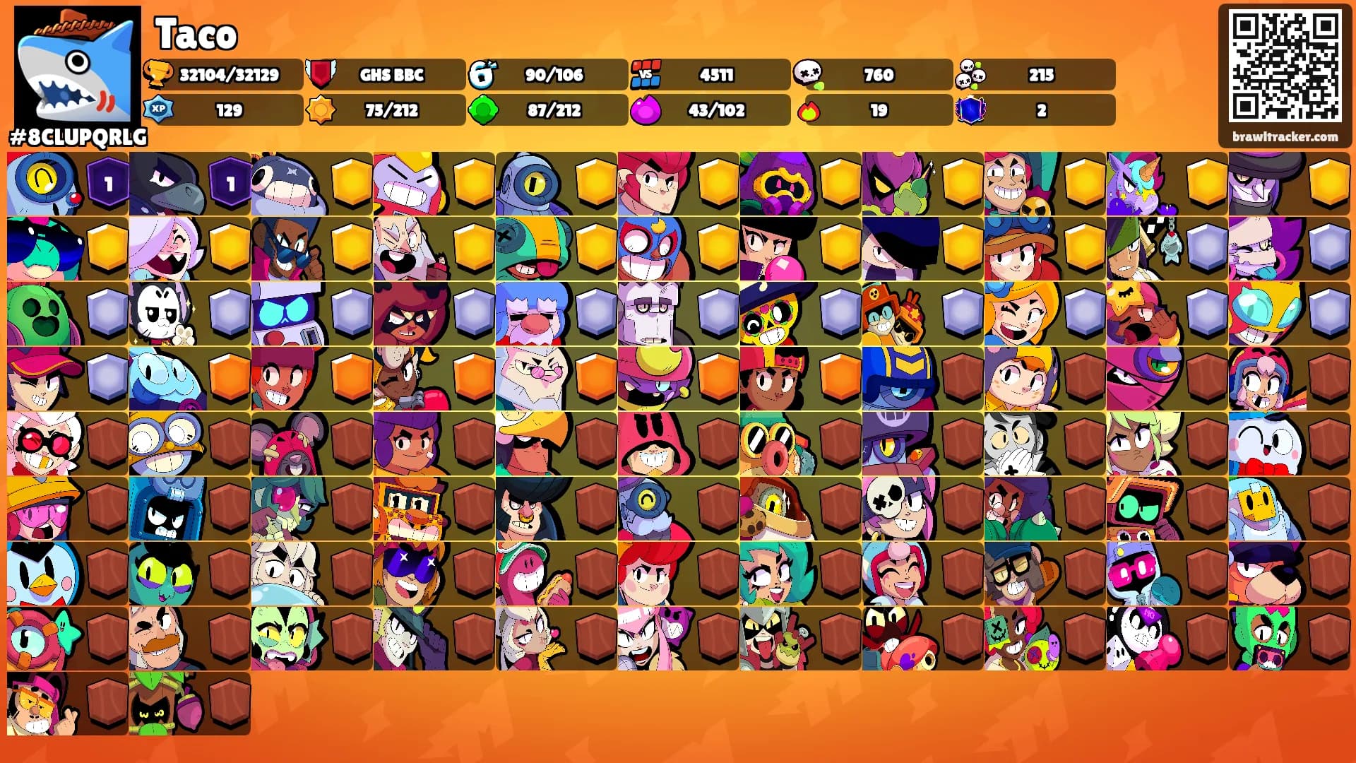 Taco's Ranks