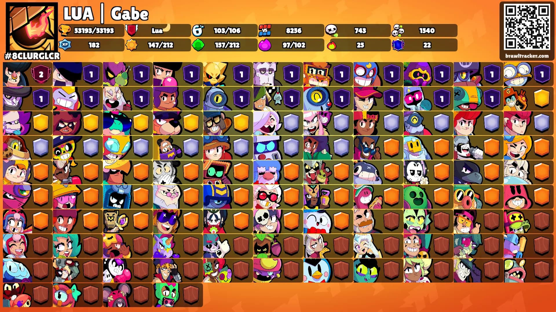 LUA | Gabe's Ranks