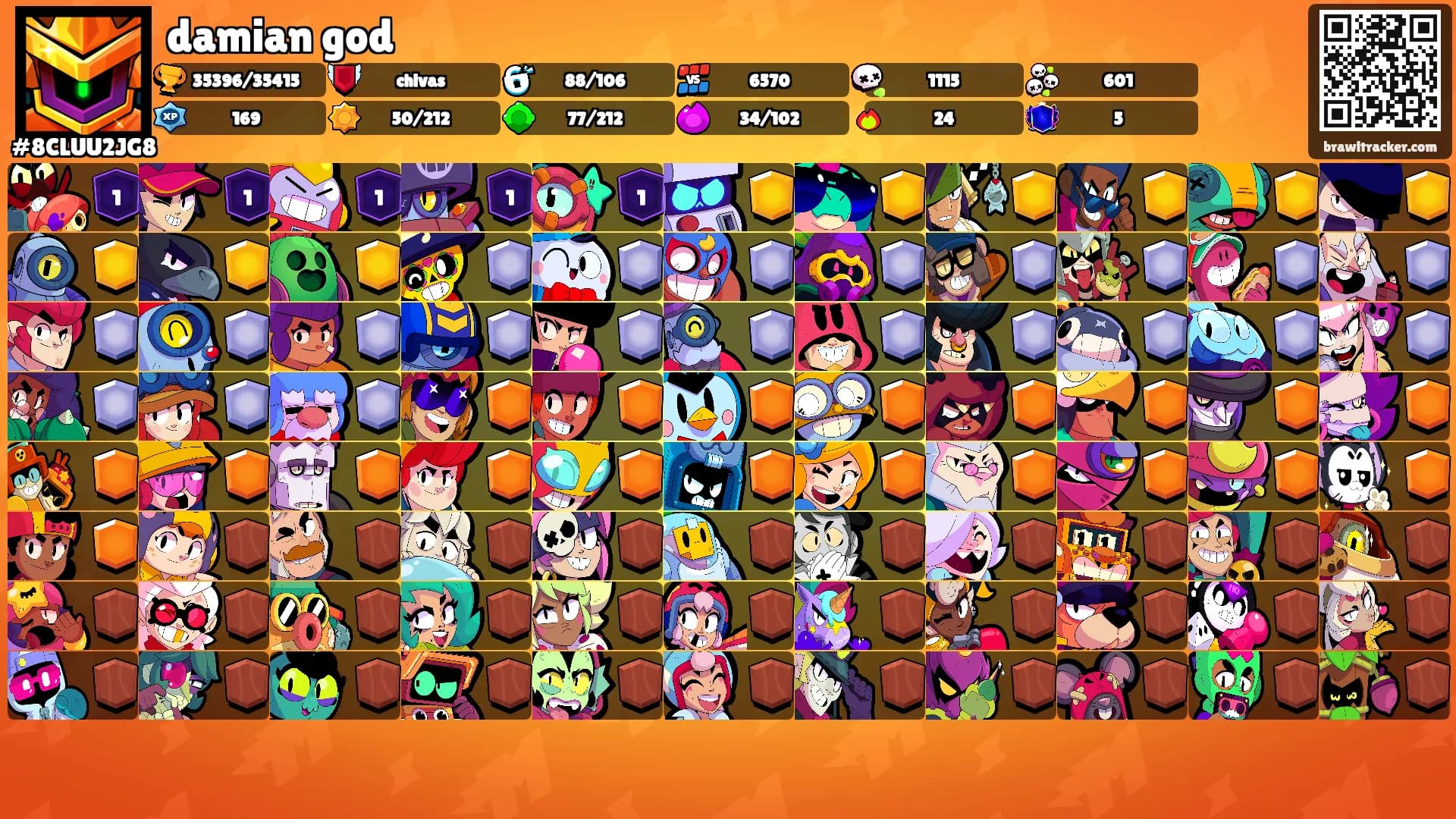 damian god's Ranks
