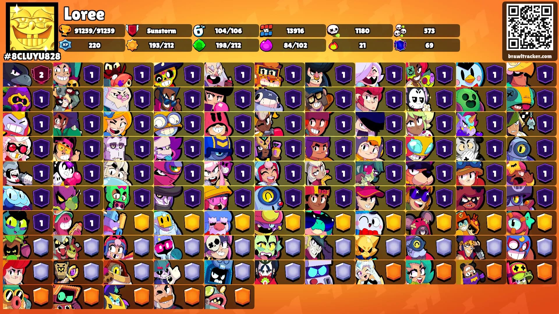 Loree's Ranks