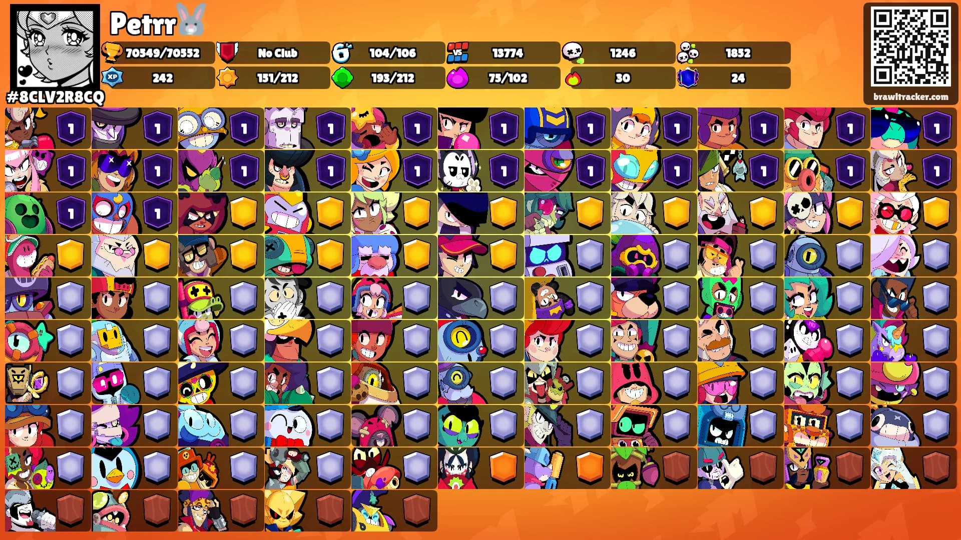 Petrr🐰's Ranks