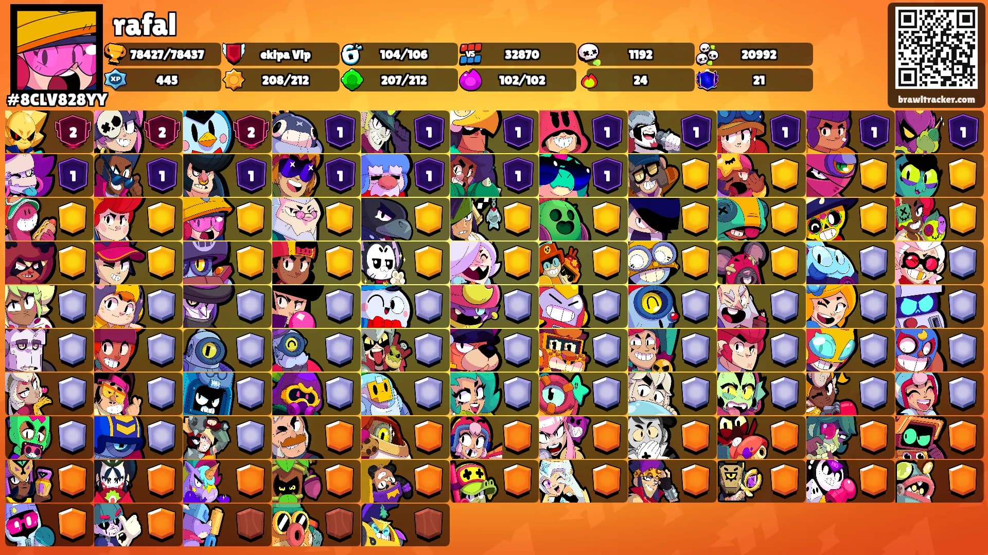 rafal's Ranks