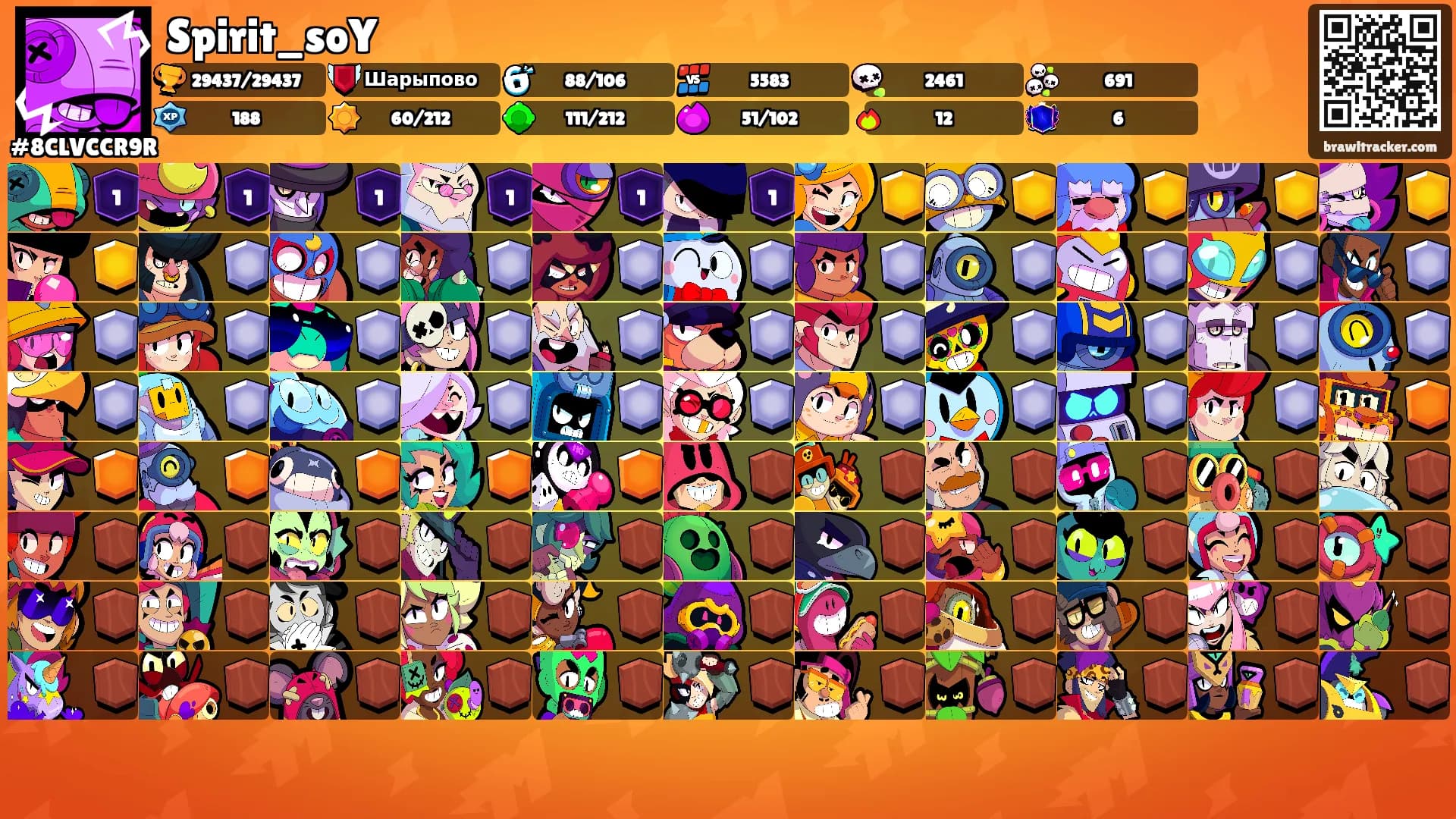 Spirit_soY's Ranks