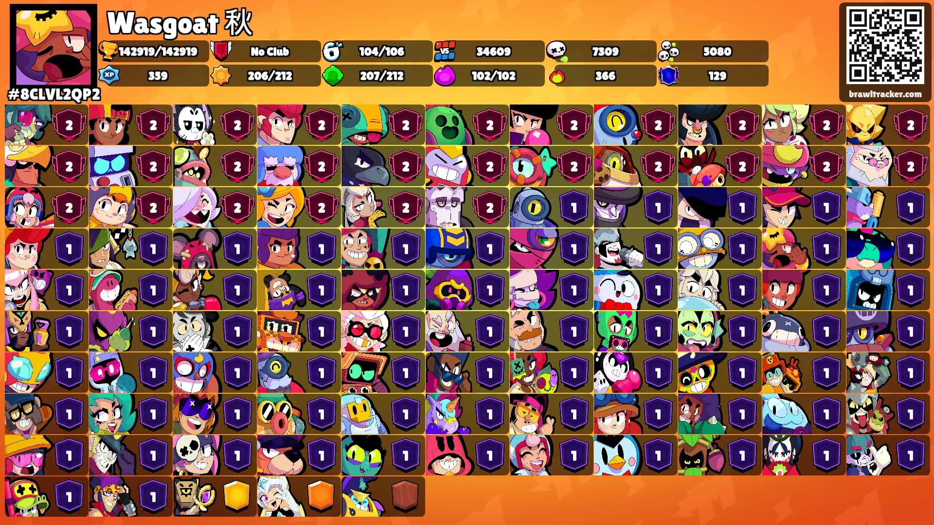 Wasgoat 秋's Ranks