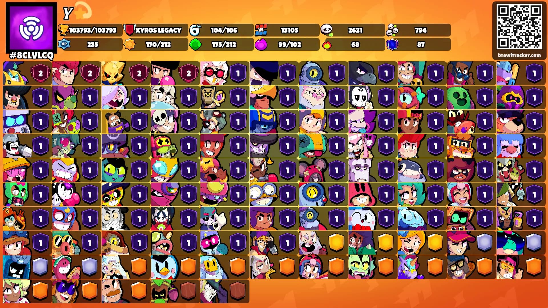 𝒀💫's Ranks