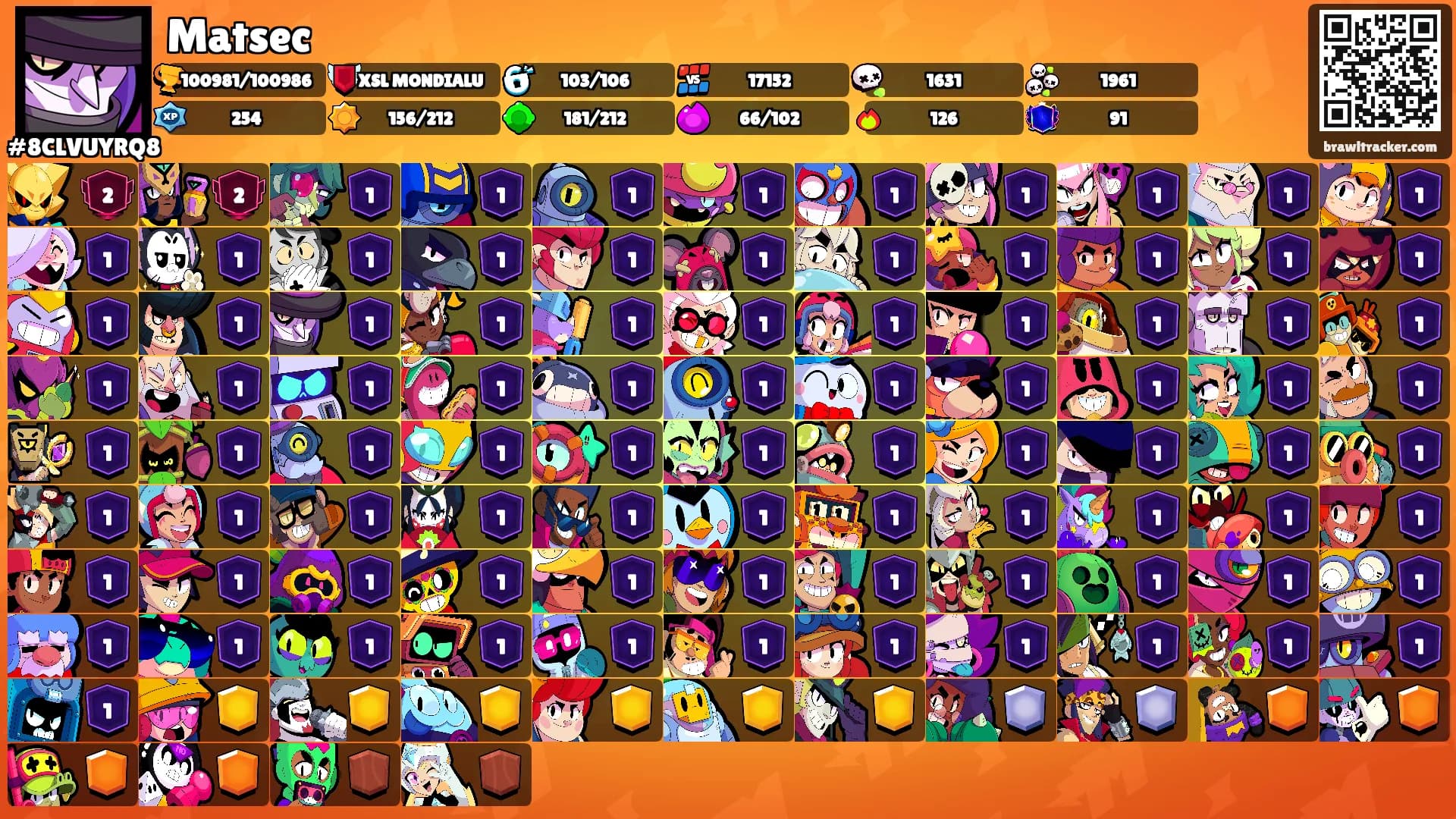 Matsec's Ranks
