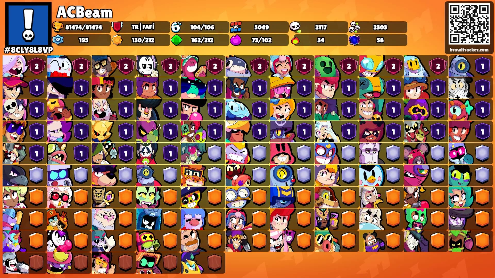ACBeam's Ranks