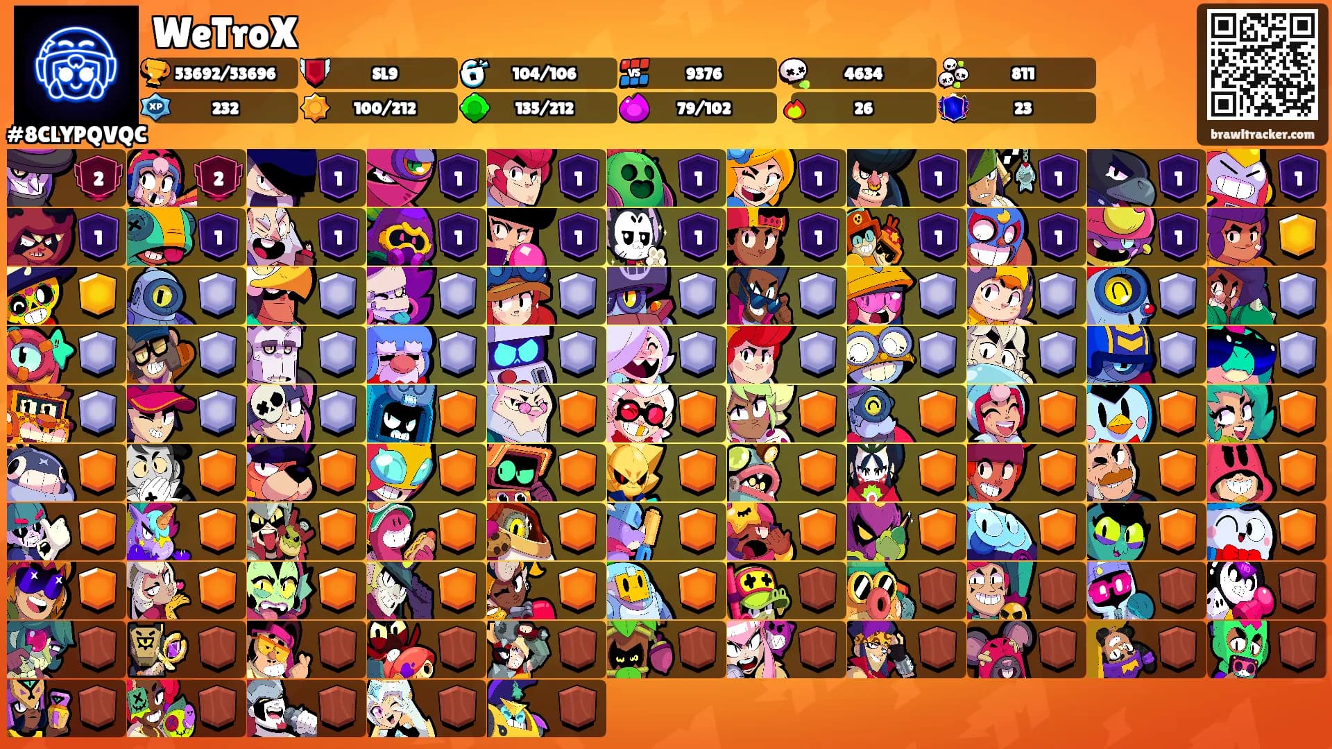 WeTroX's Ranks