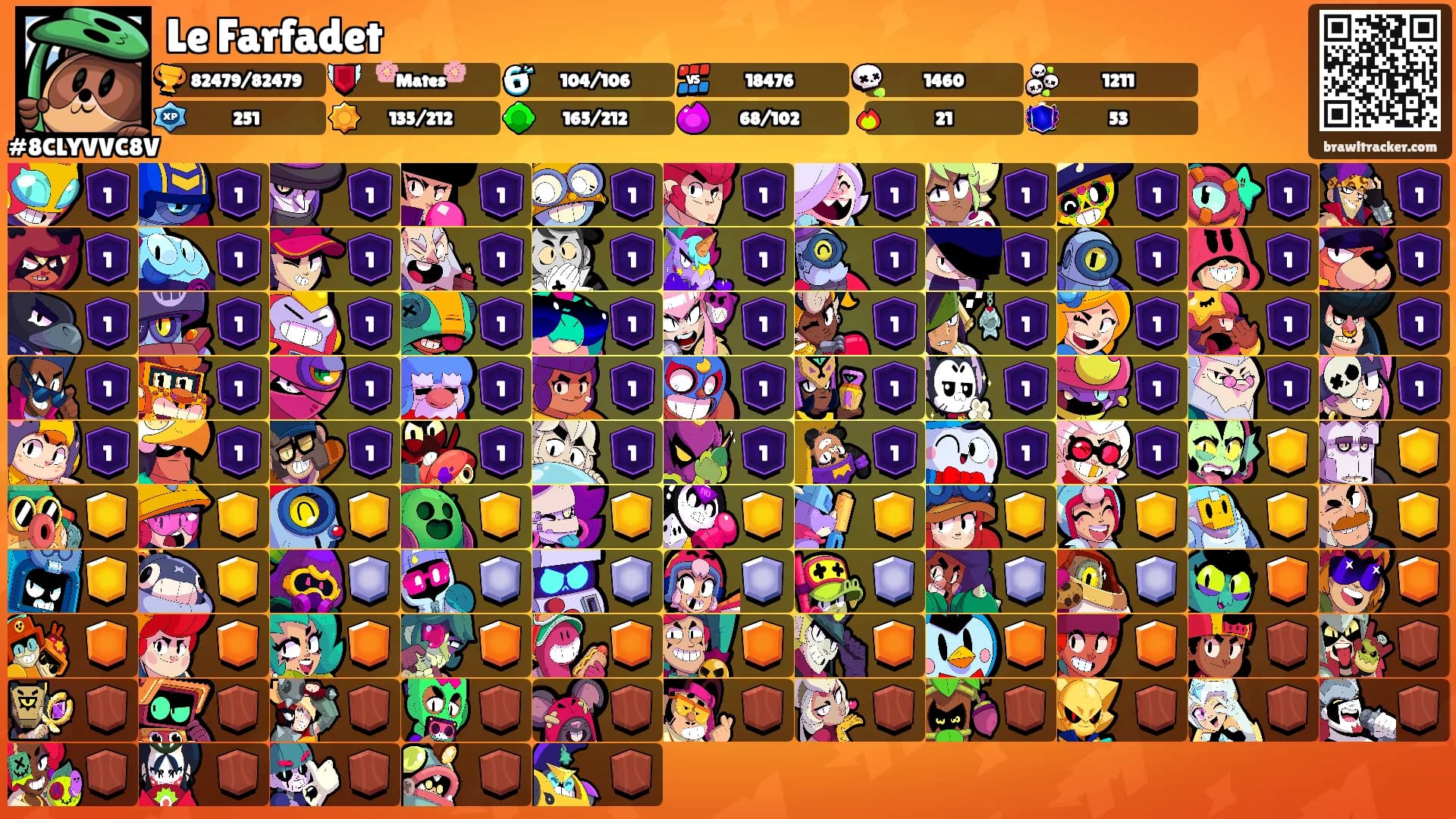 Le Farfadet's Ranks