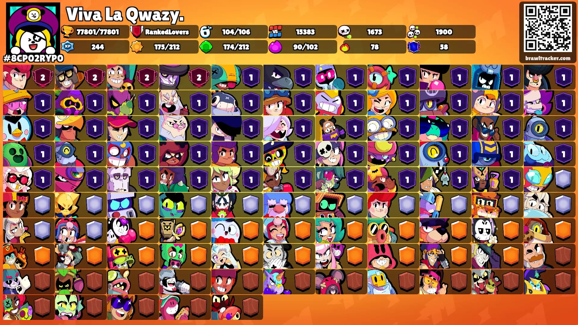 Viva La Qwazy.'s Ranks
