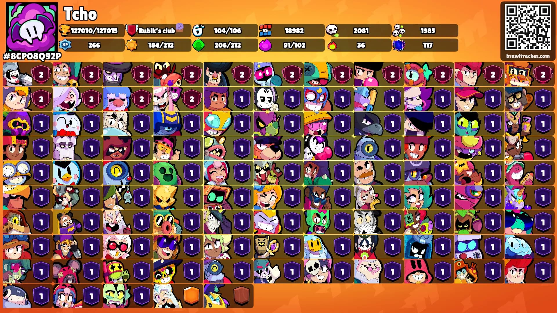 Tcho's Ranks
