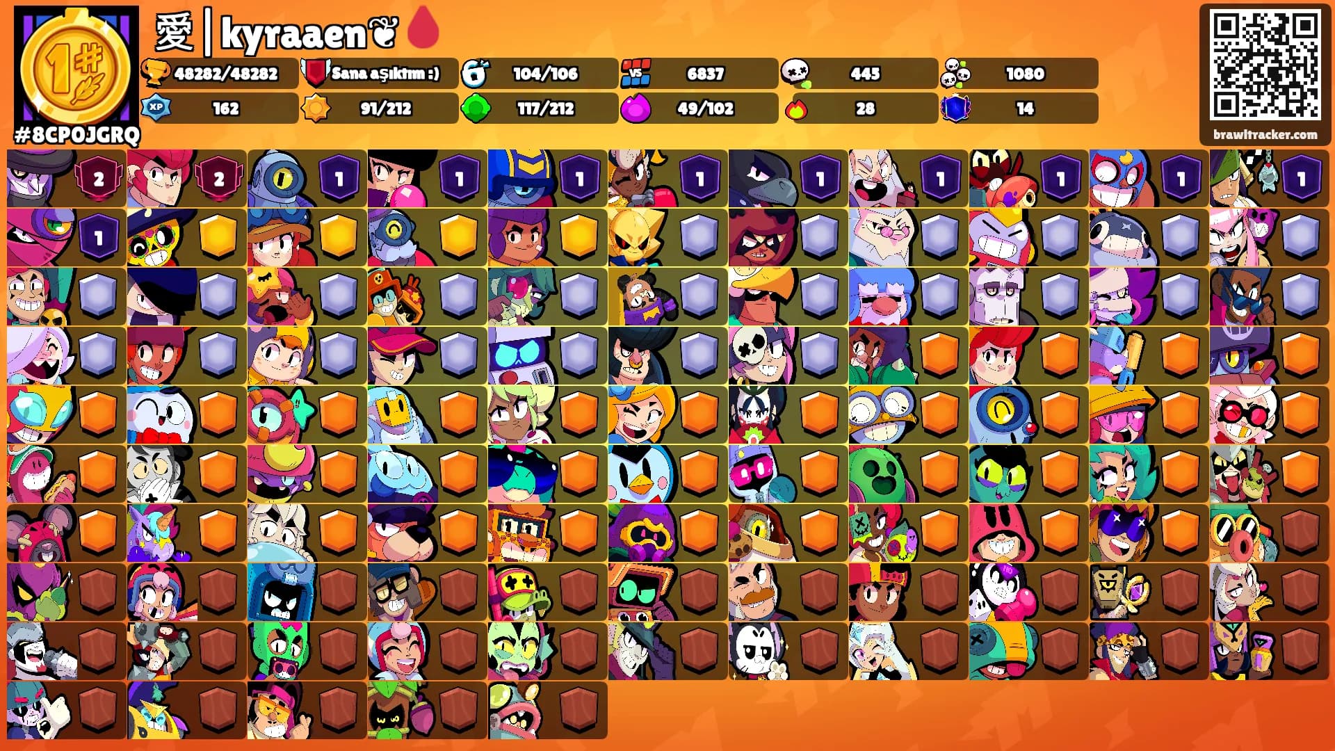 愛|kyraaen❦🩸's Ranks