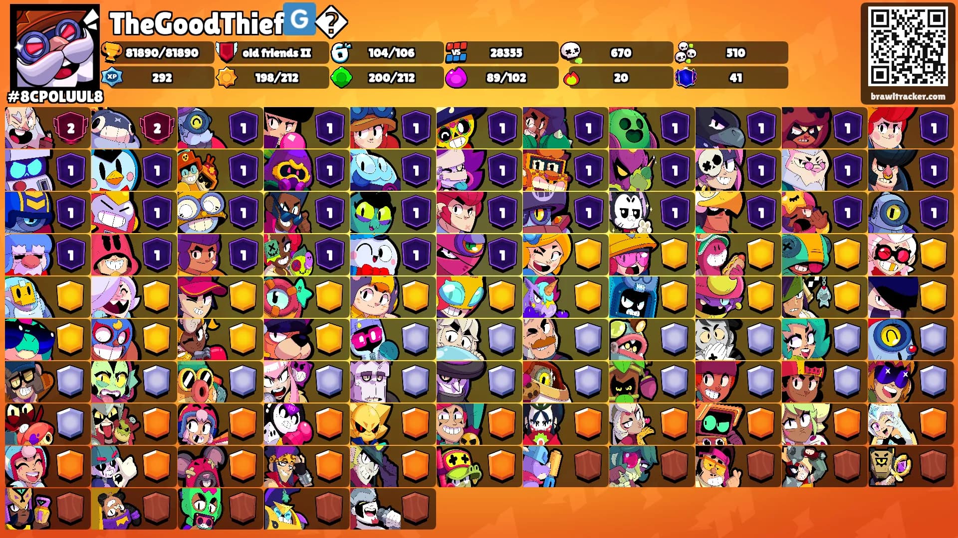 TheGoodThief🇬�'s Ranks