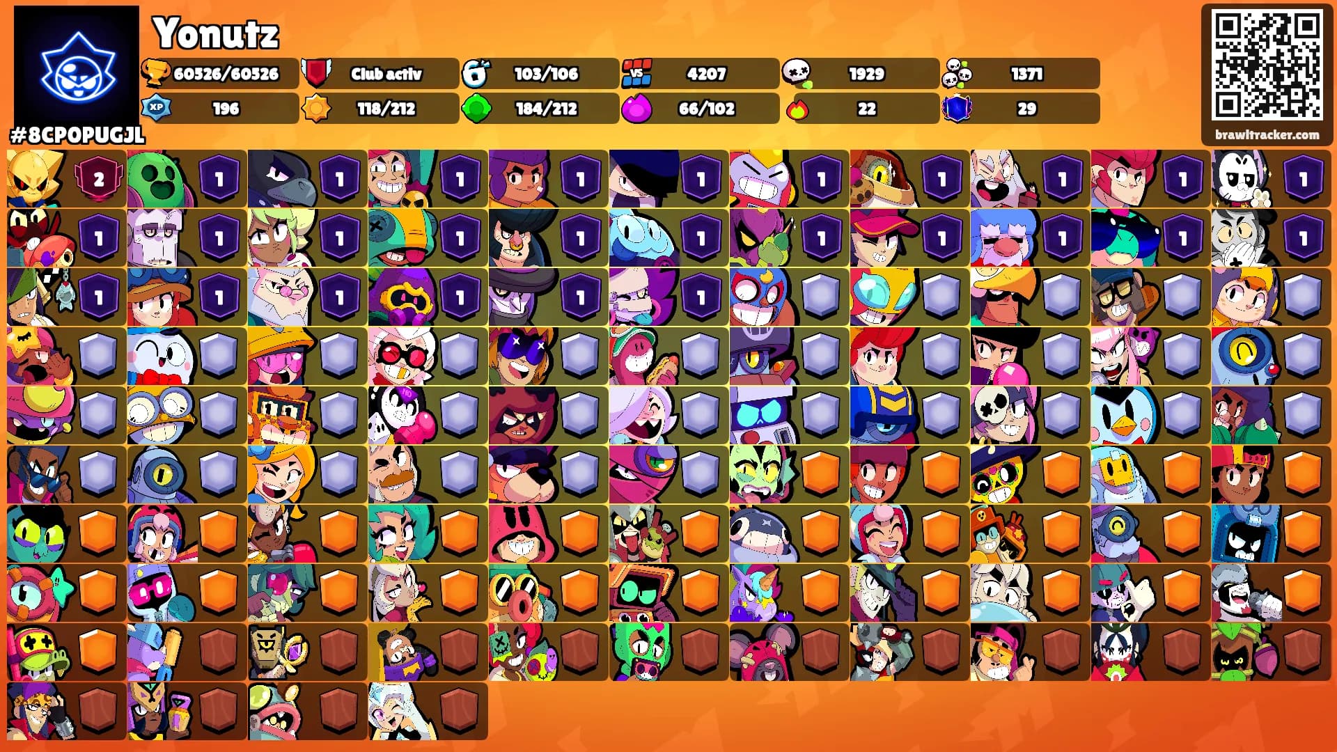 Yonutz's Ranks