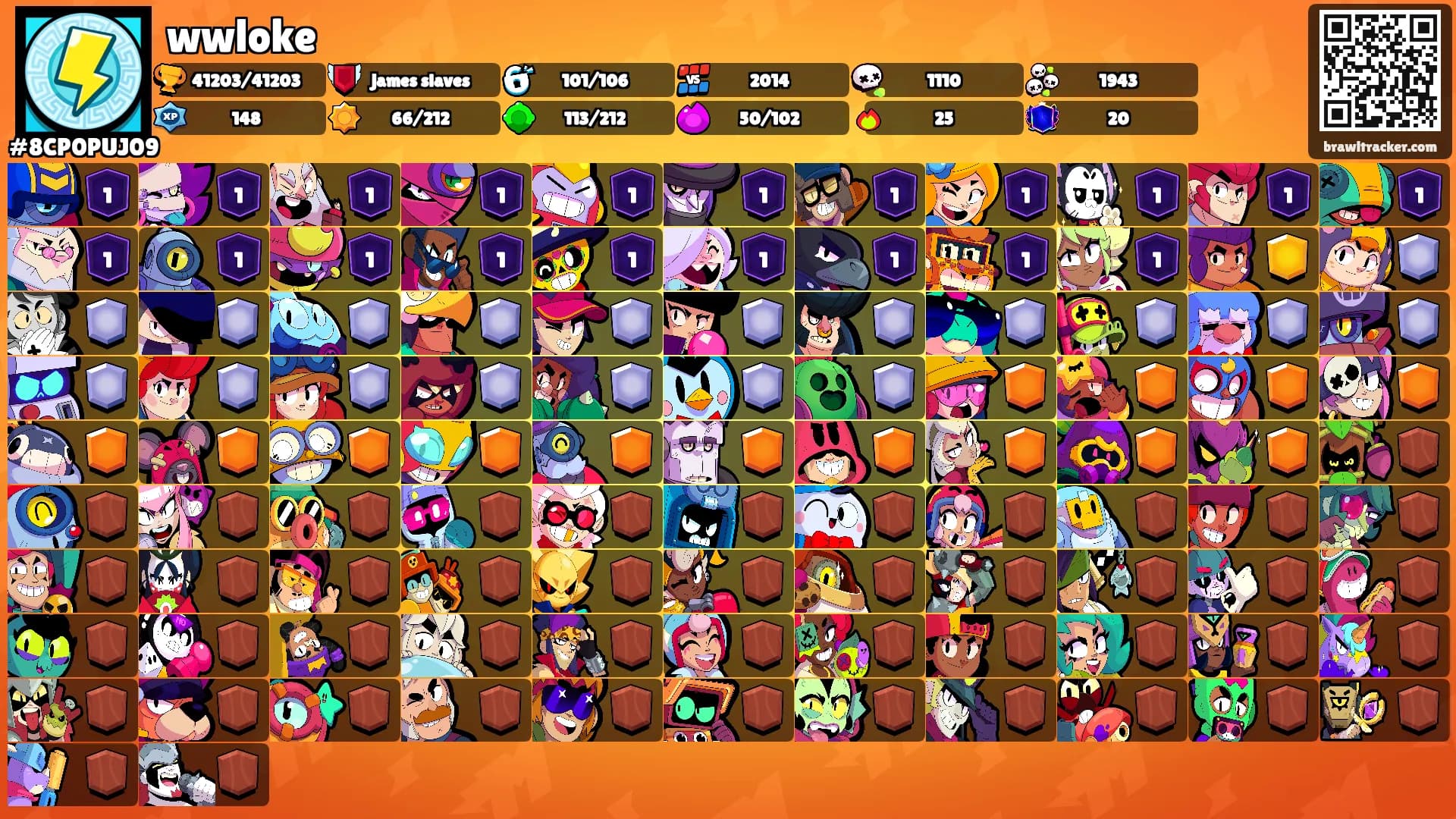wwloke's Ranks