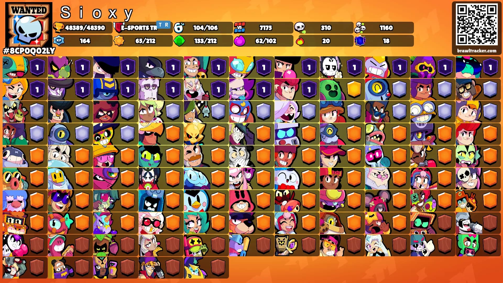 Ｓｉｏｘｙ's Ranks