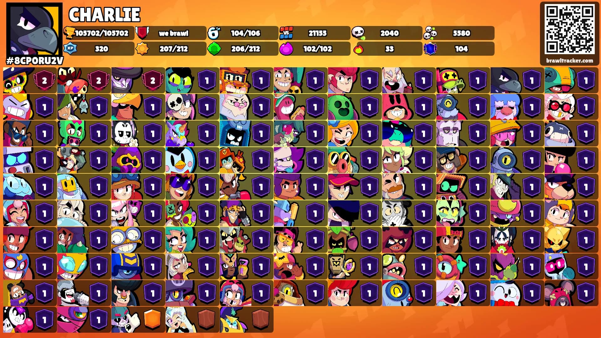 CHARLIE's Ranks
