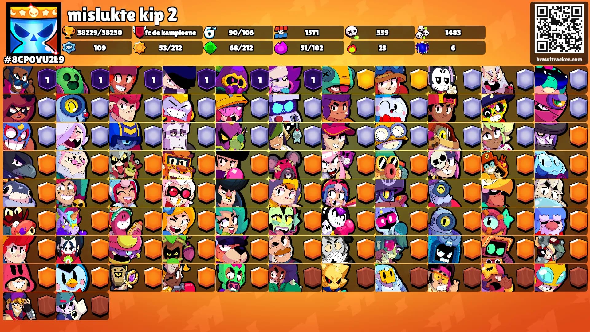 mislukte kip 2's Ranks
