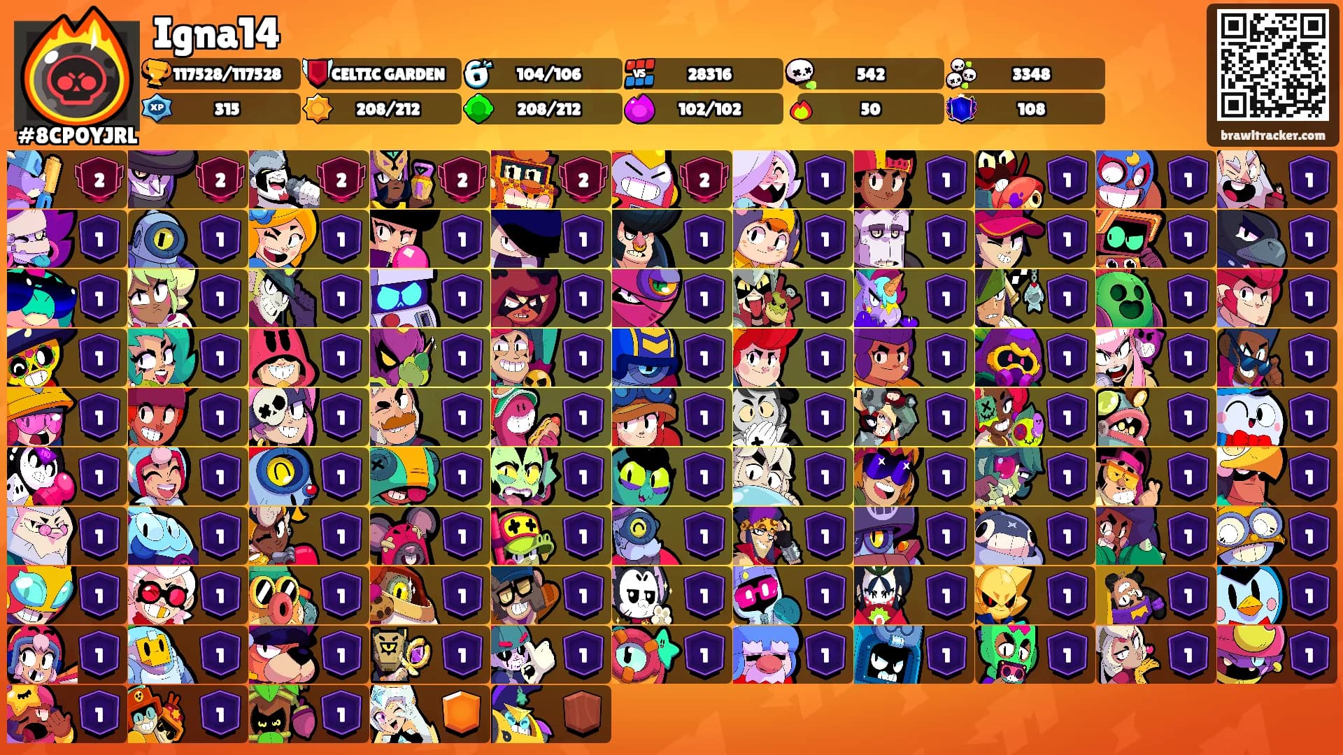 Igna14's Ranks
