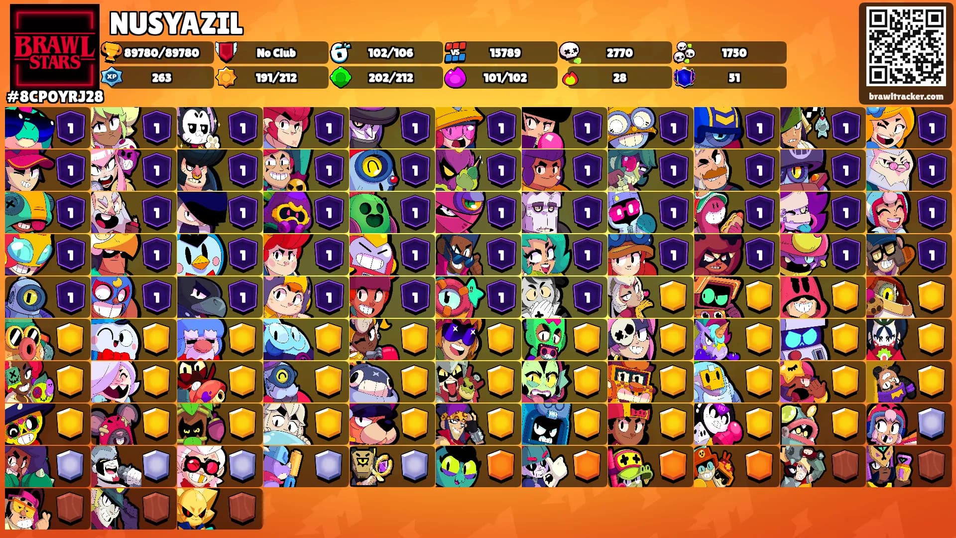 NUSYAZIL's Ranks