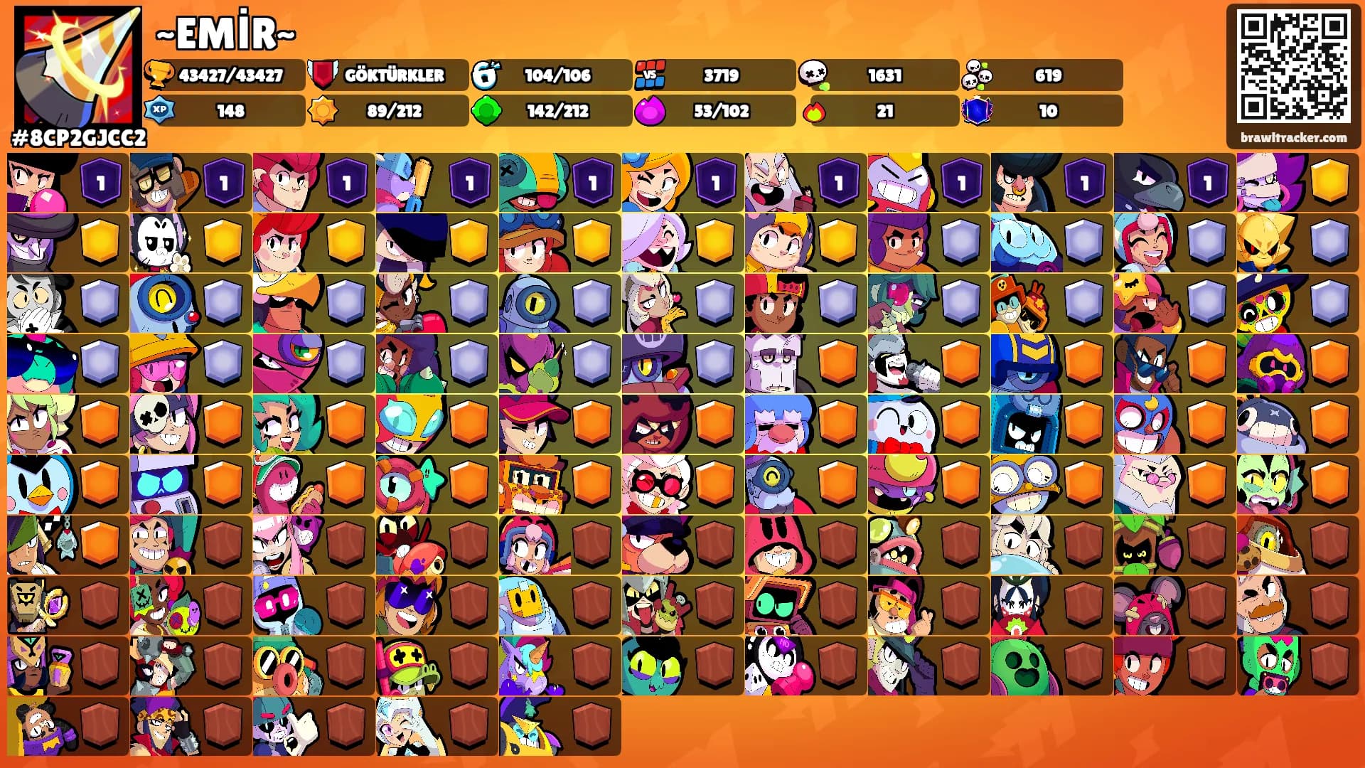 ~EMİR~'s Ranks