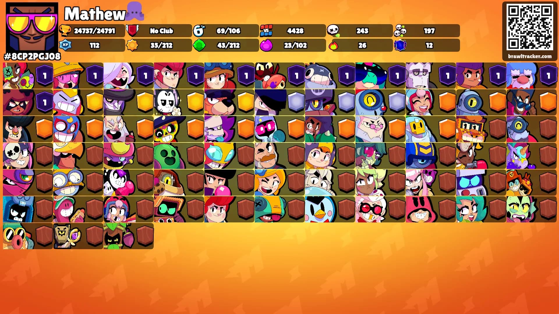 Mathew🐙's Ranks