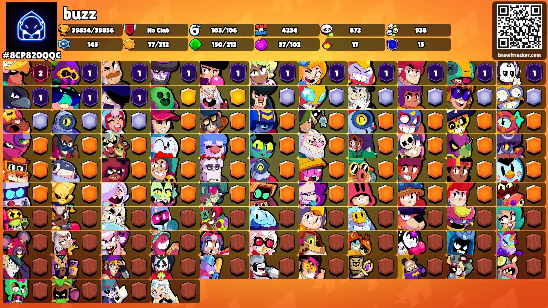 buzz's Ranks