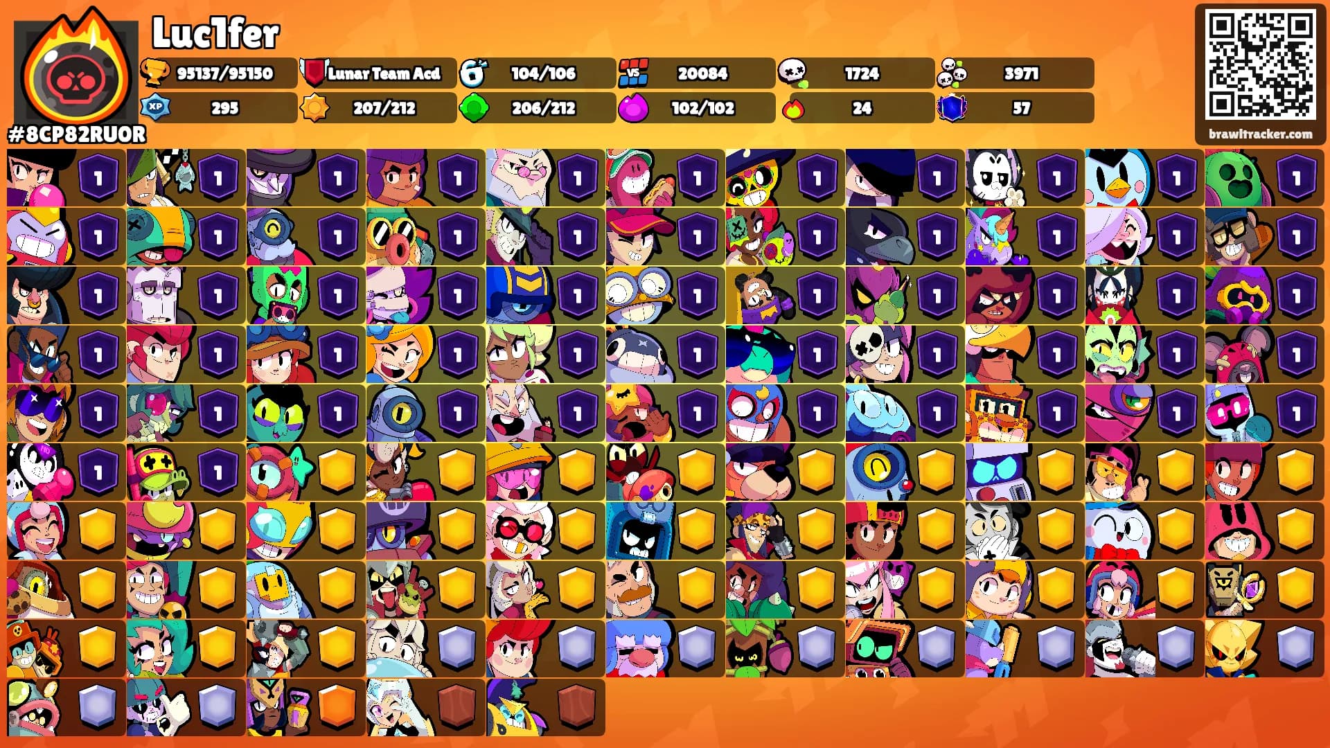 Luc1fer's Ranks