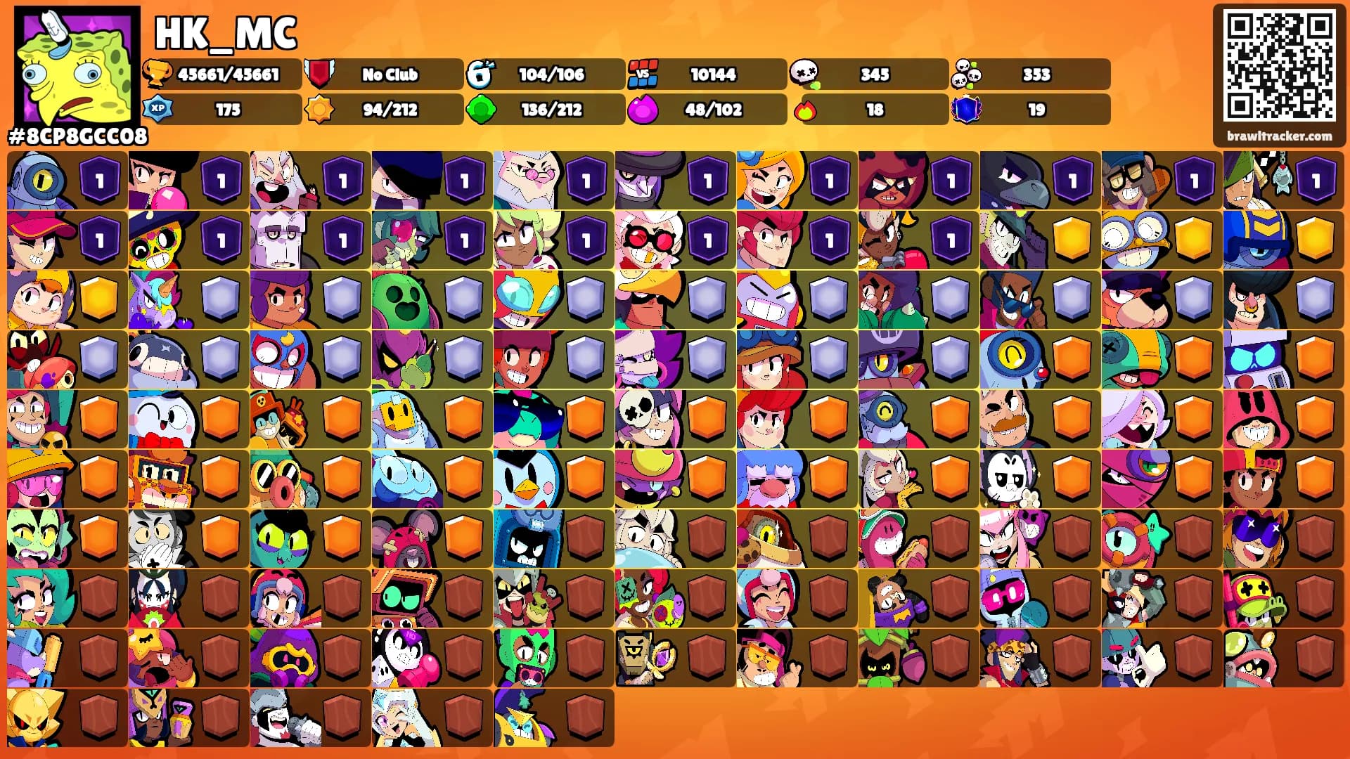HK_MC's Ranks