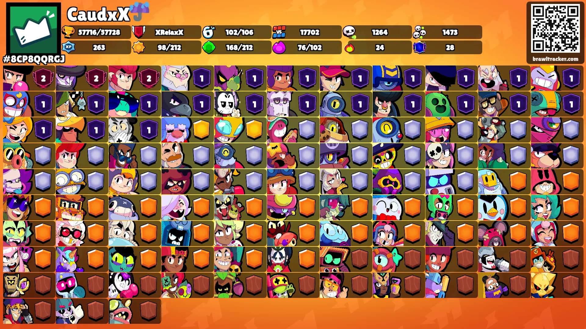 CaudxX☔'s Ranks