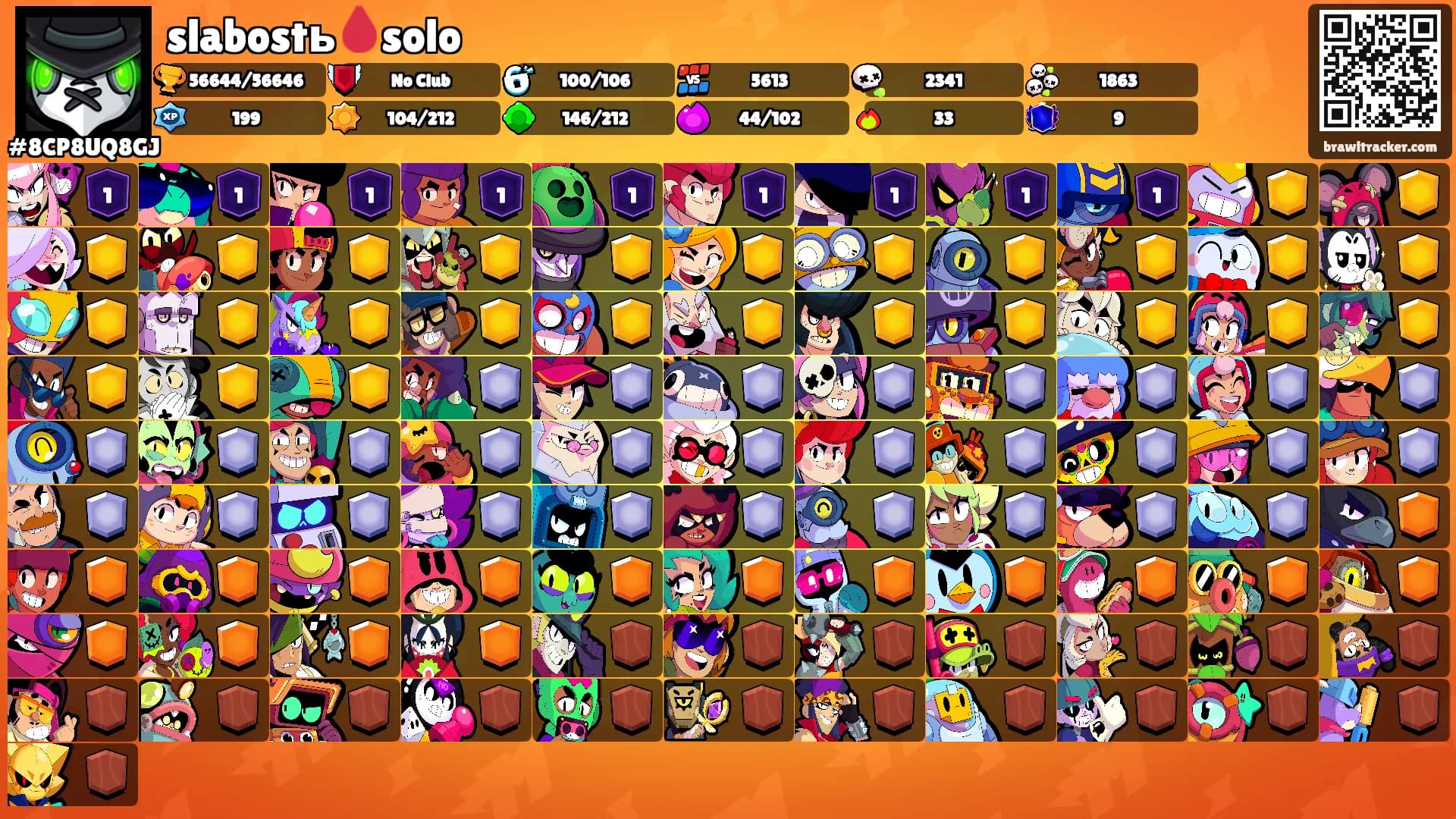 slabostь🩸solo's Ranks