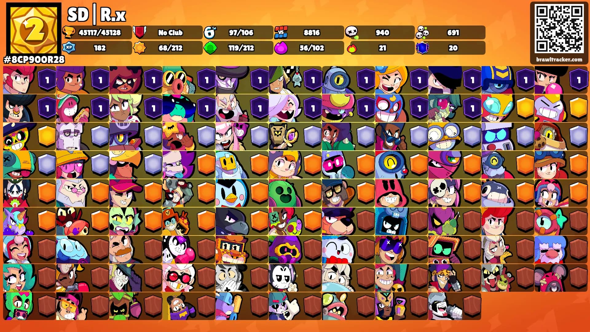 SD|R.x's Ranks