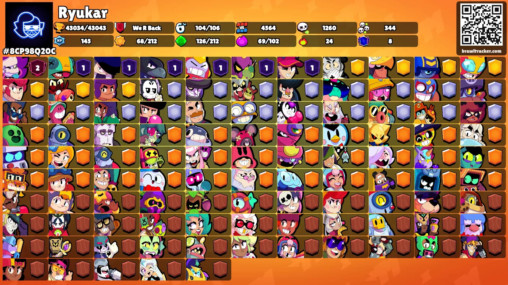 Ryukar's Ranks