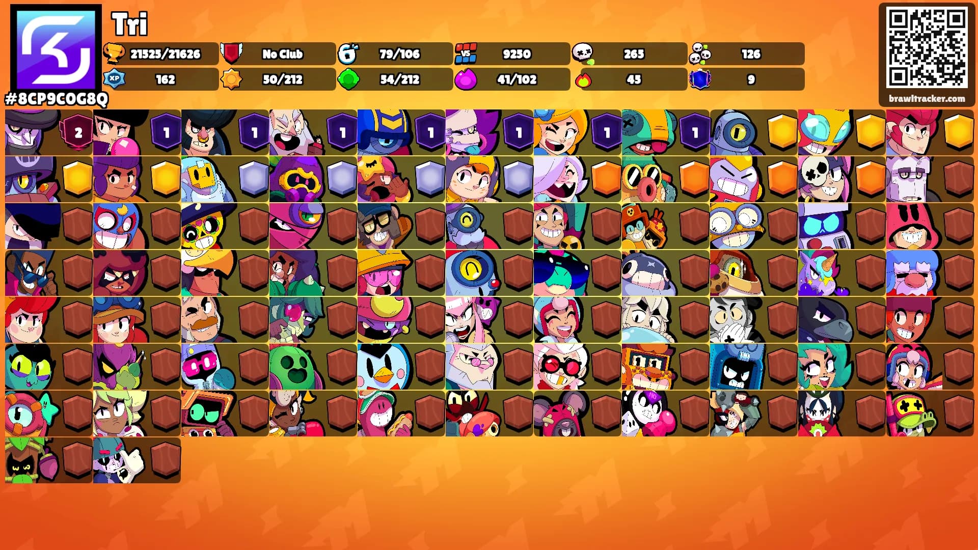Tri's Ranks