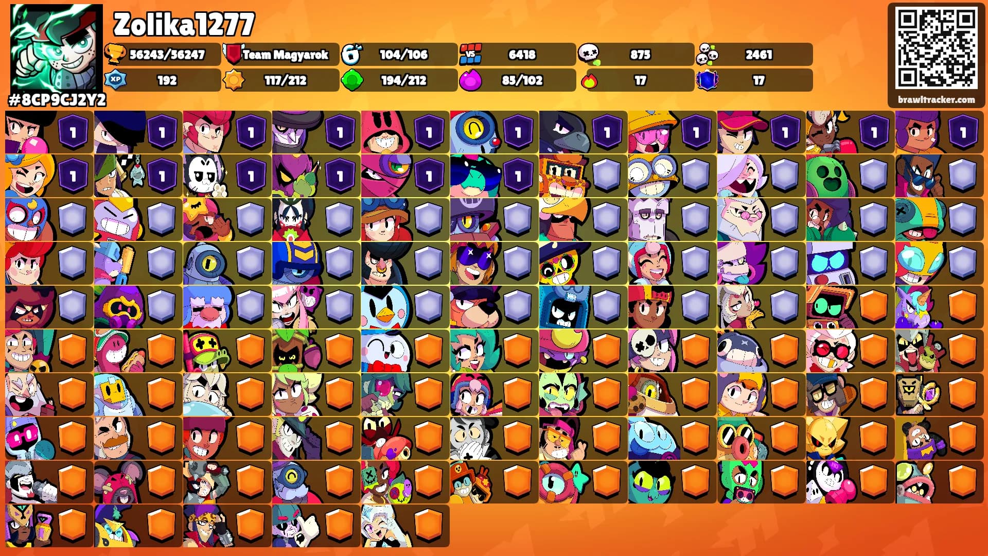 Zolika1277's Ranks