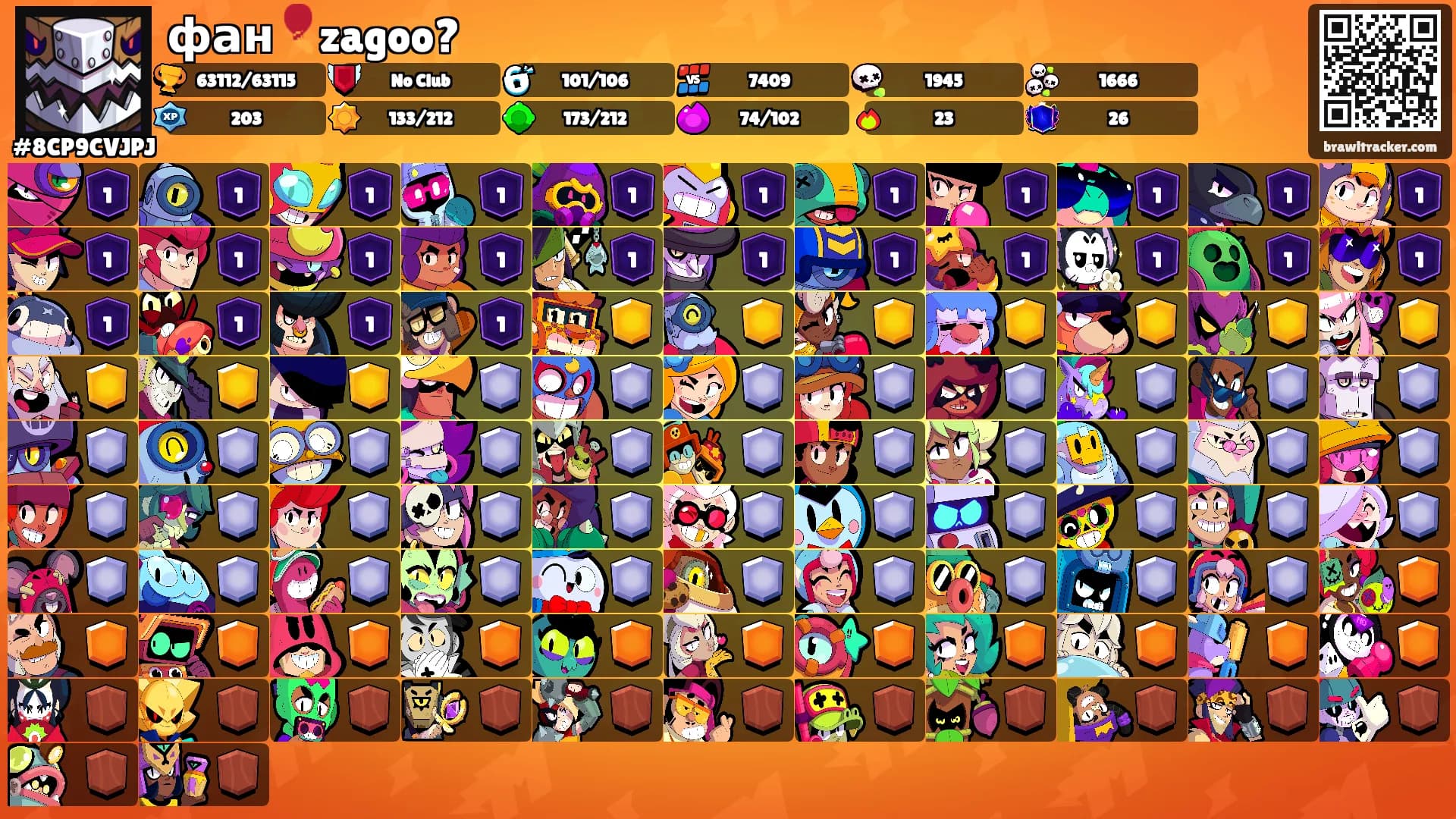 фан🎈zagoo?'s Ranks