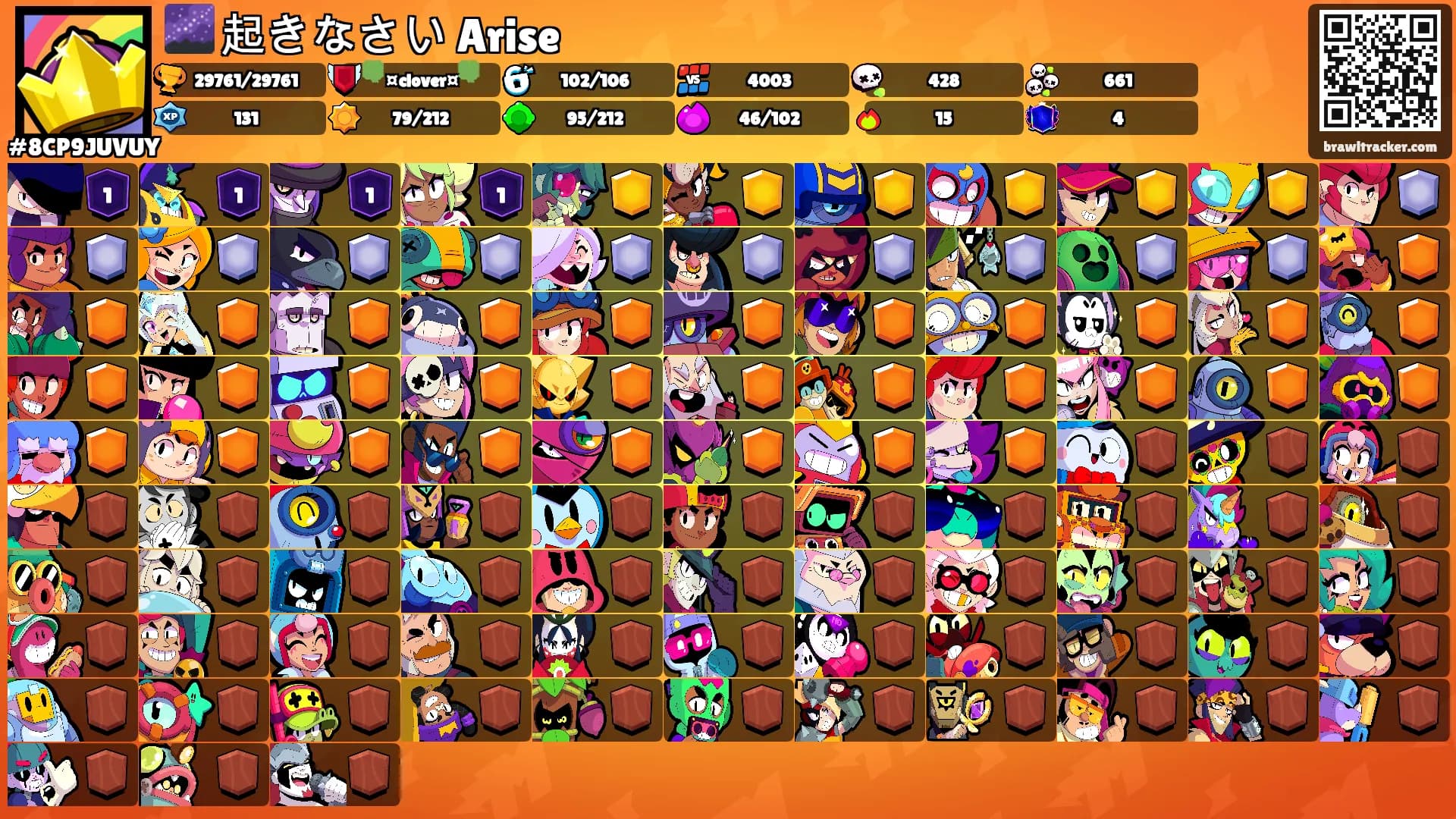 🌌 起きなさい Arise's Ranks