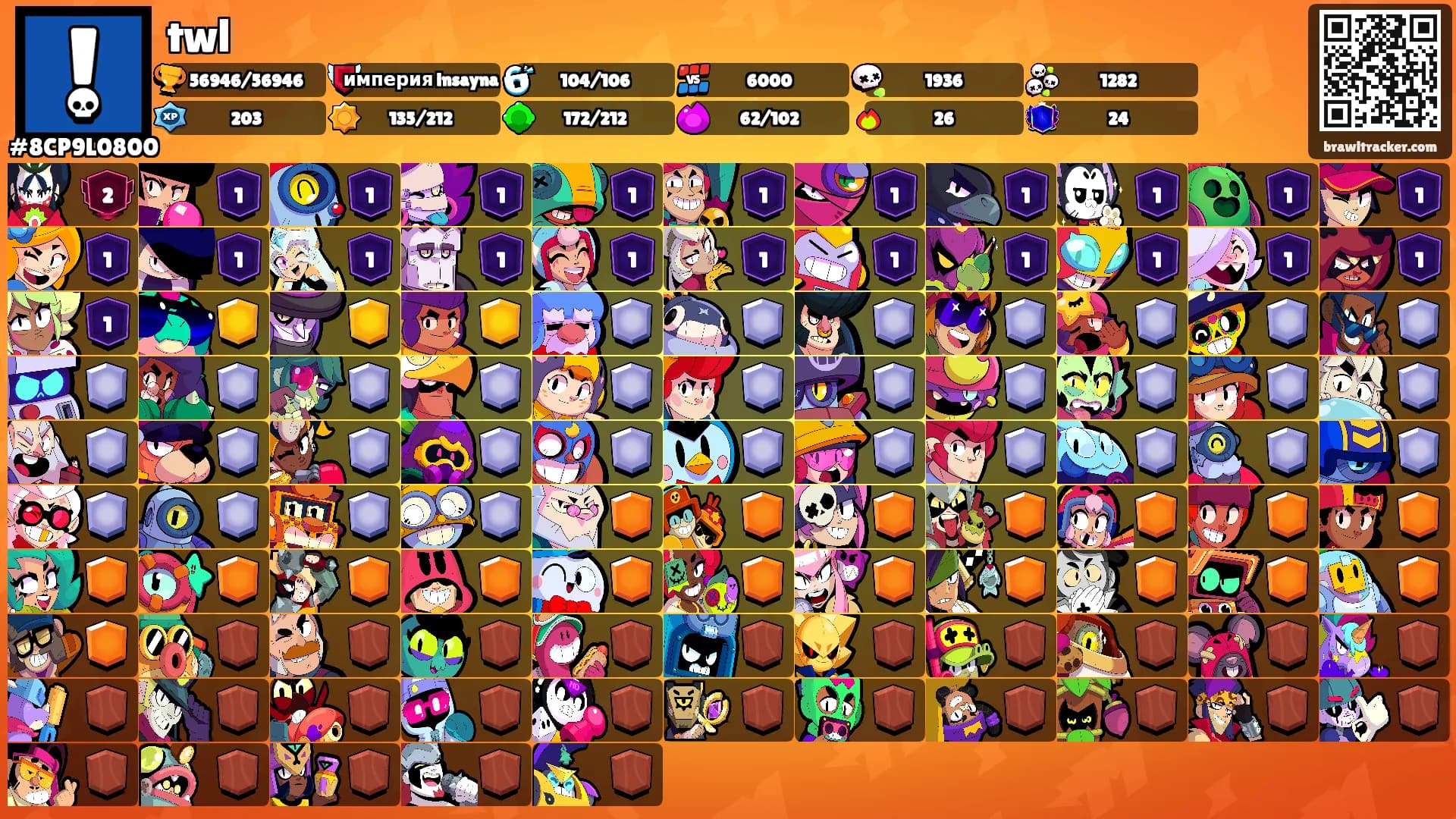 twl's Ranks