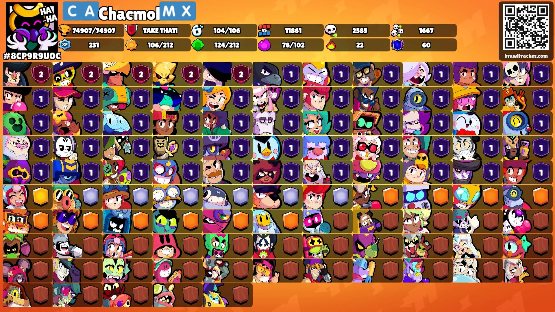 🇨🇦Chacmol🇲🇽's Ranks