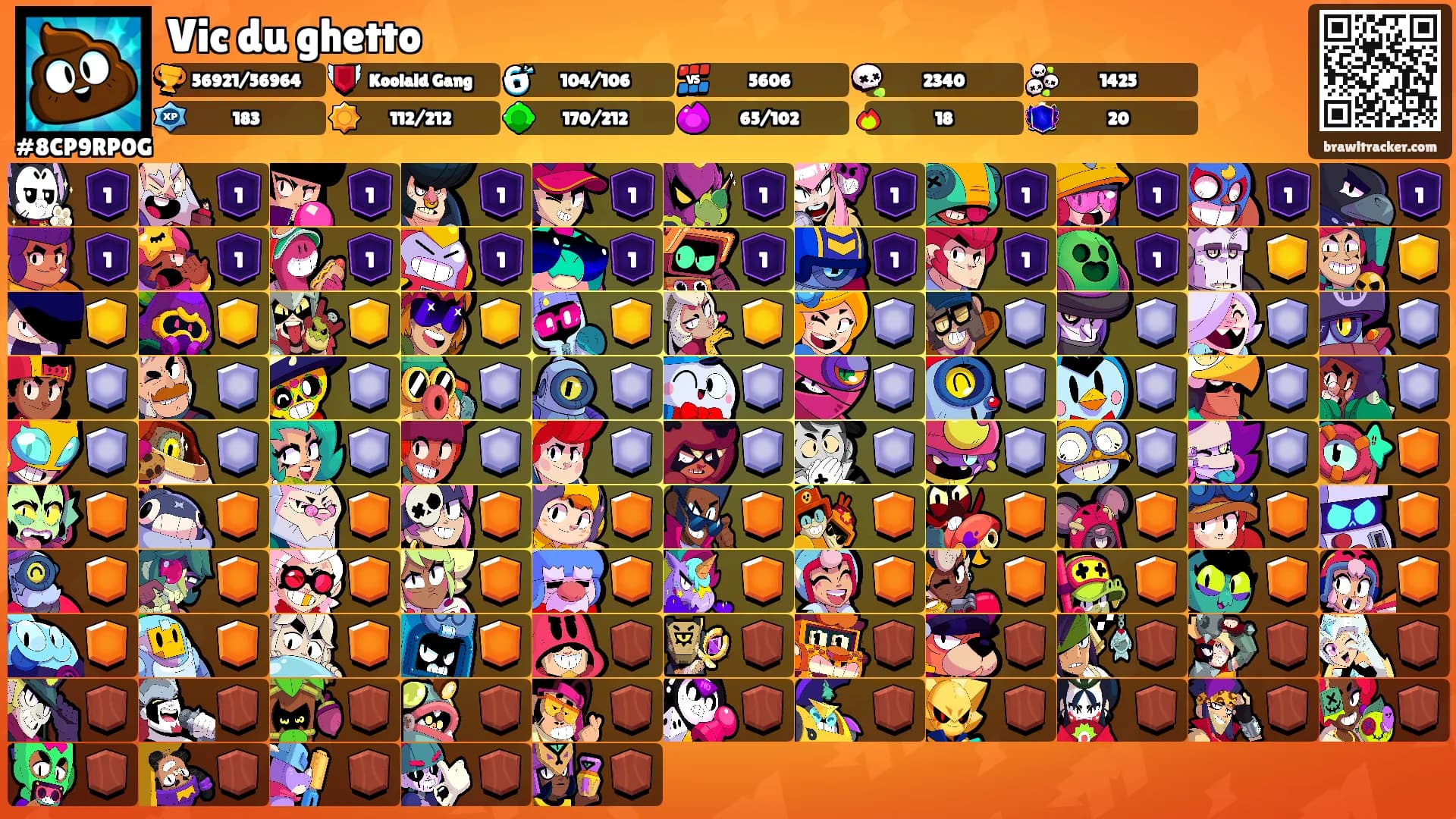 Vic du ghetto's Ranks