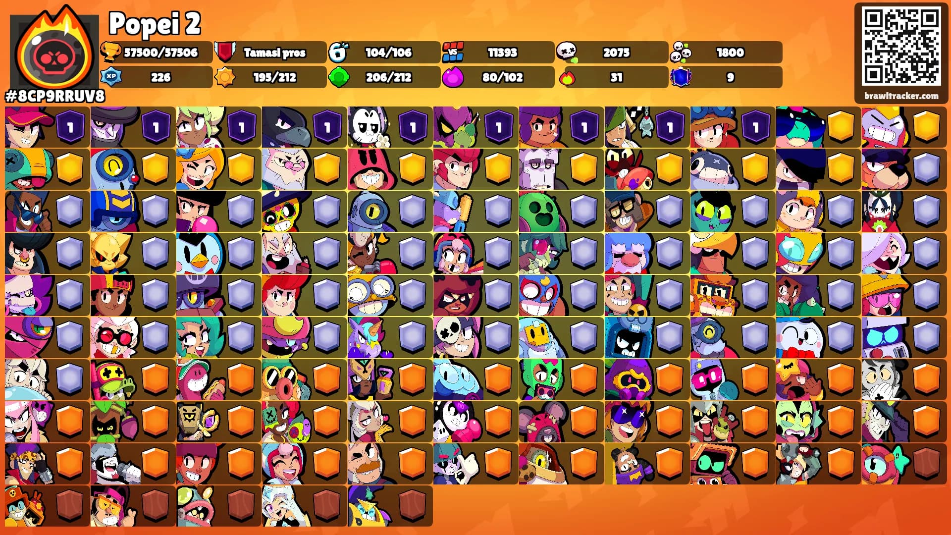 Popei 2's Ranks