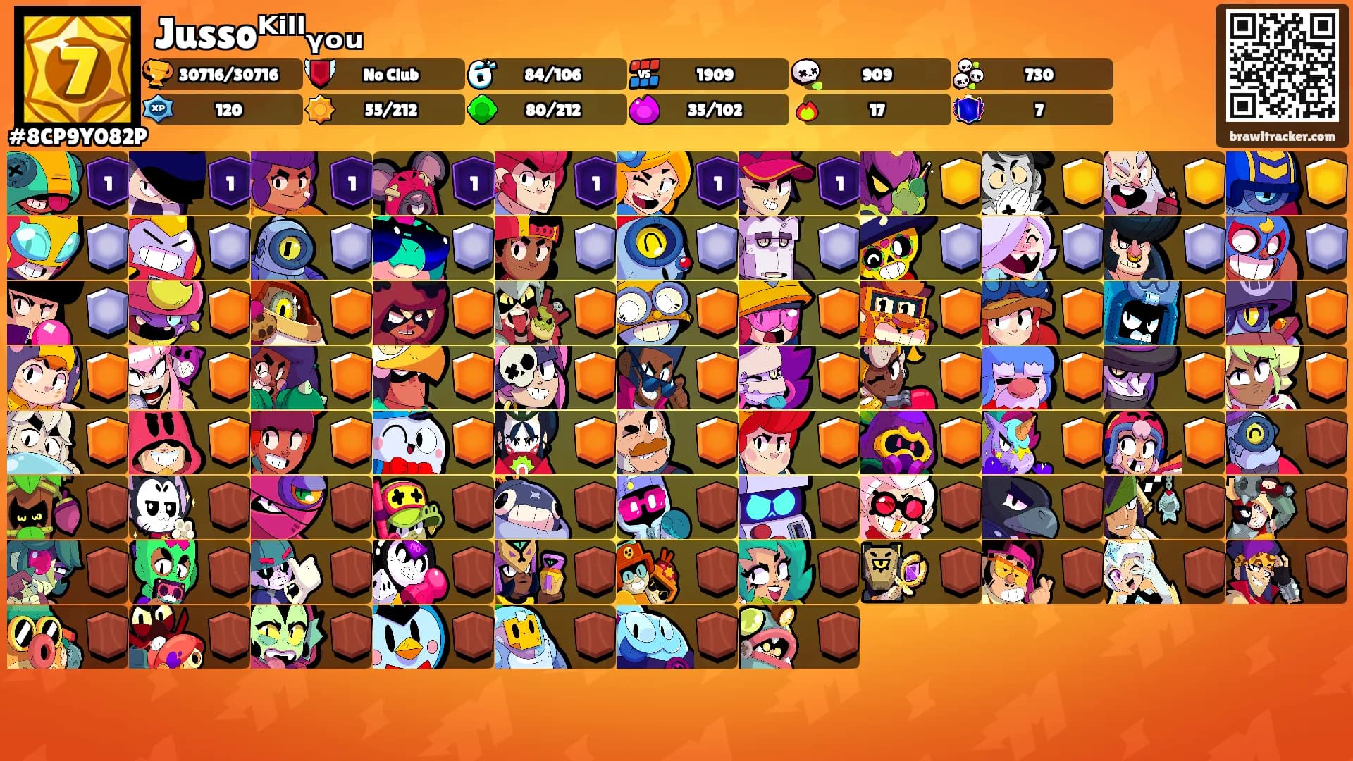 Jussoᴷⁱˡˡᵧₒᵤ's Ranks