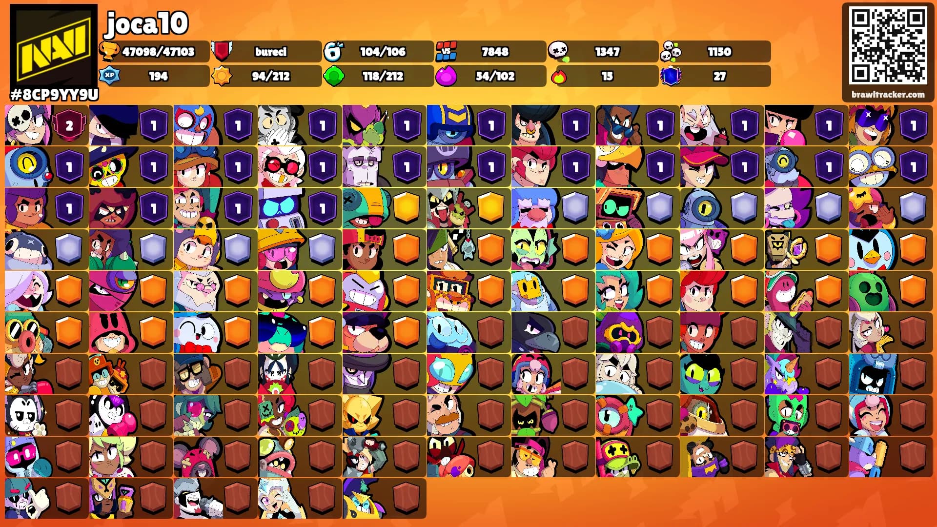 joca10's Ranks