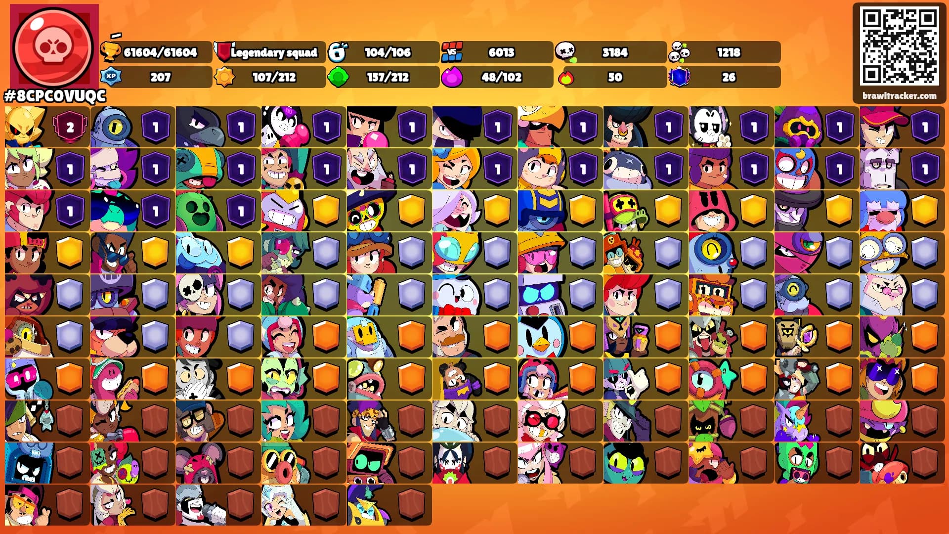 ِِ's Ranks