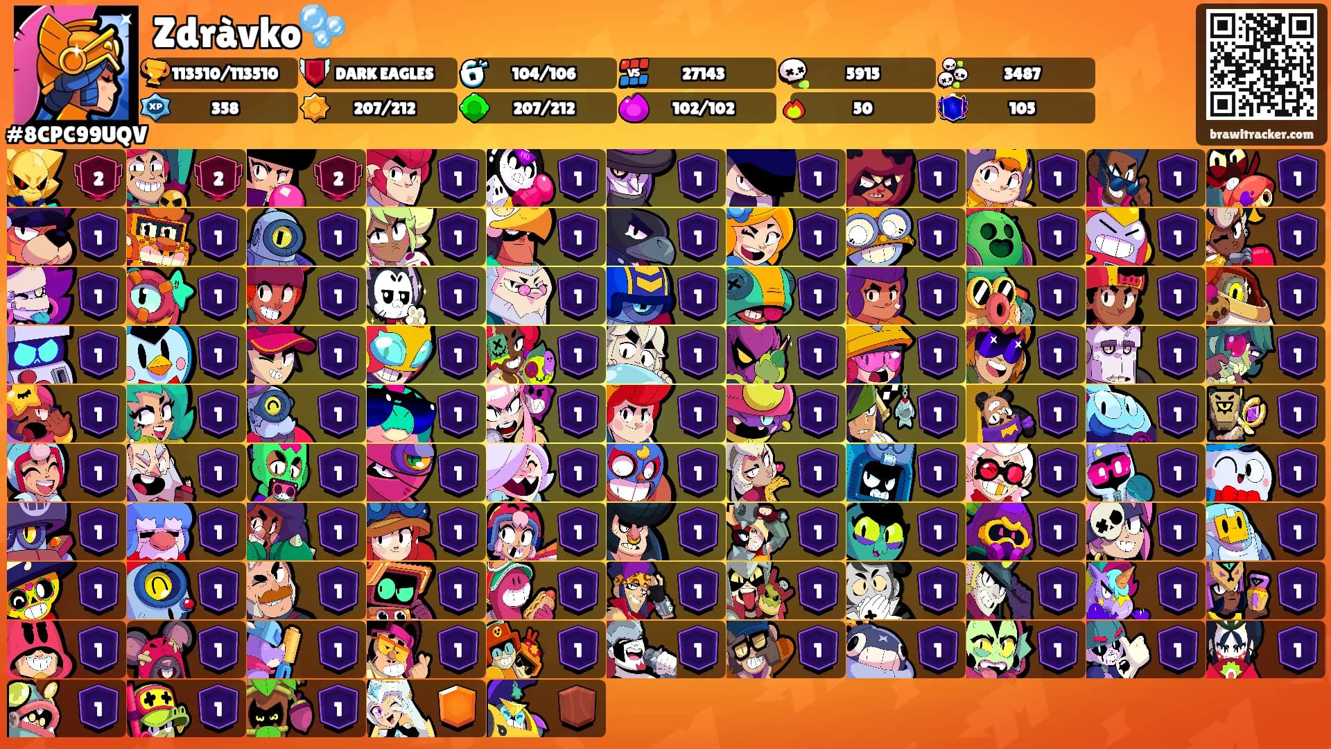 Zdràvko🫧's Ranks