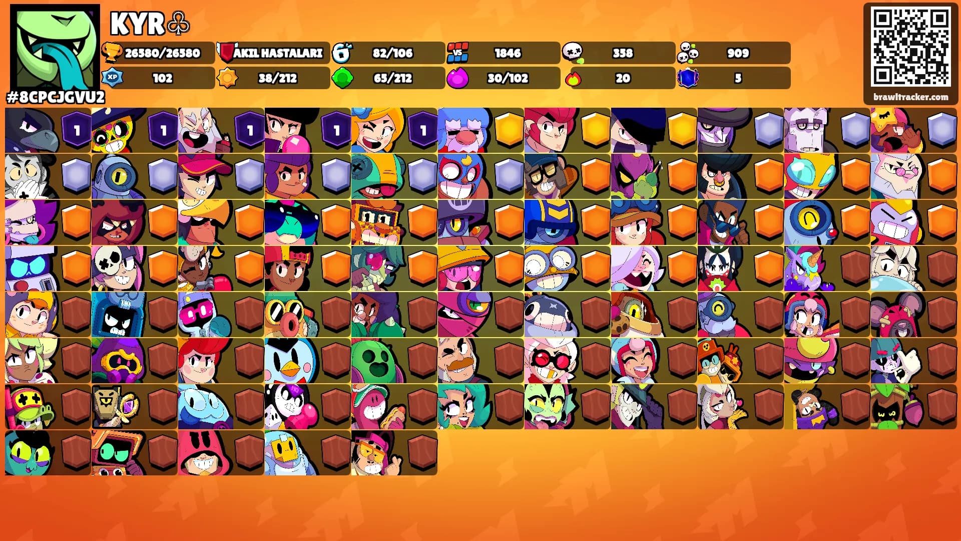 KYR♧'s Ranks