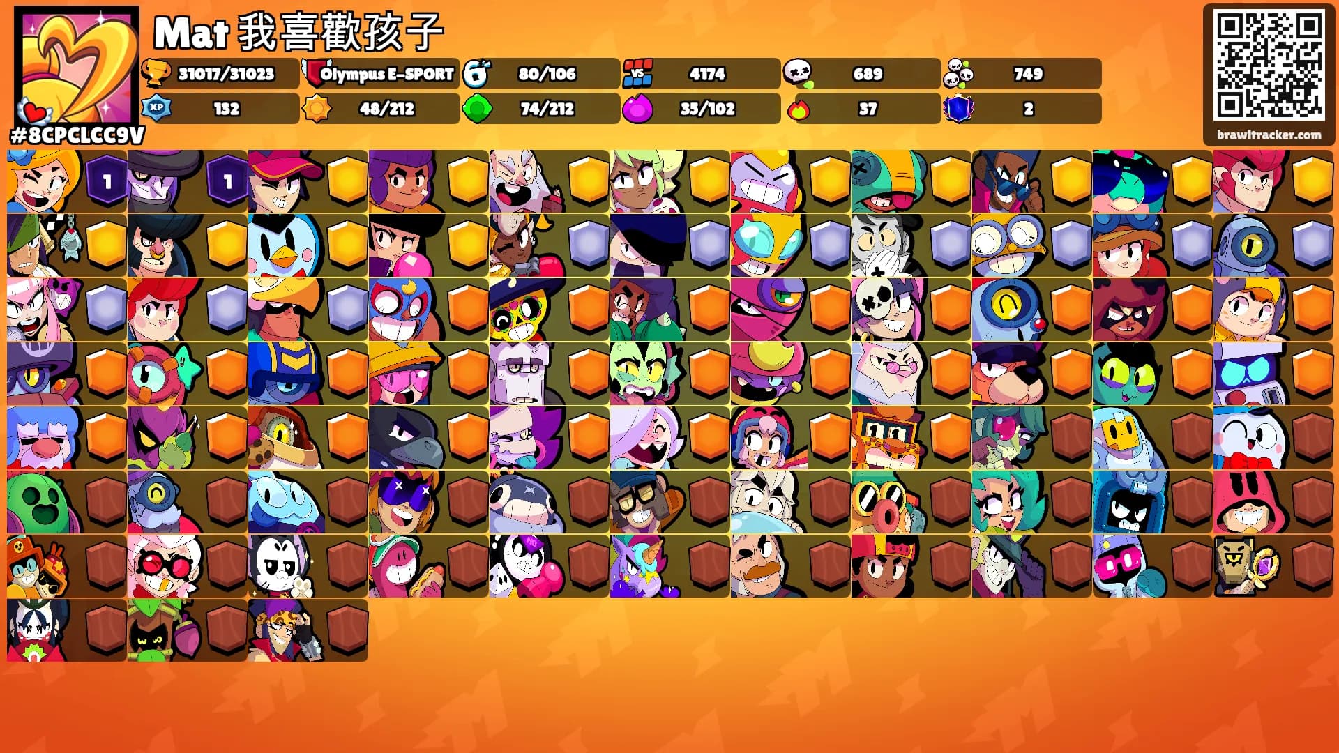 Mat 我喜歡孩子's Ranks