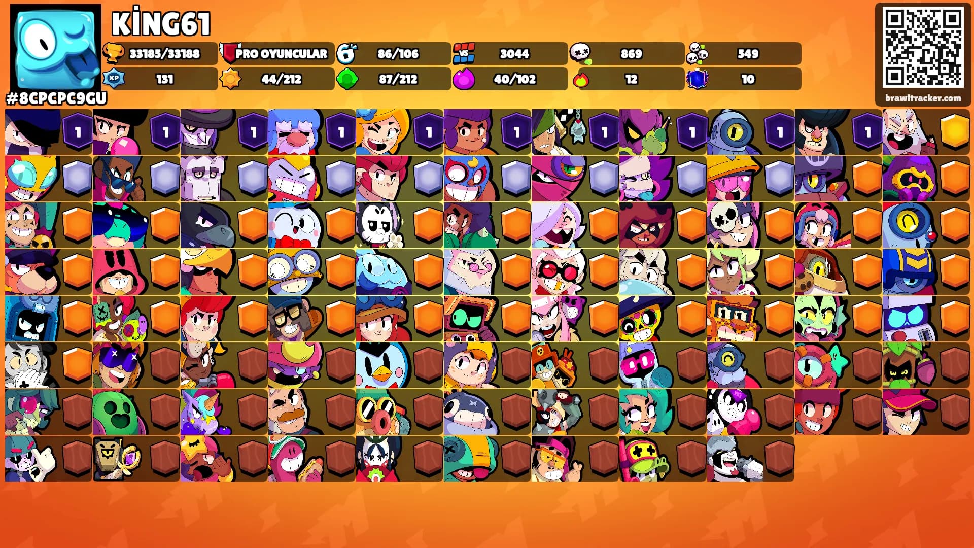 KİNG61's Ranks